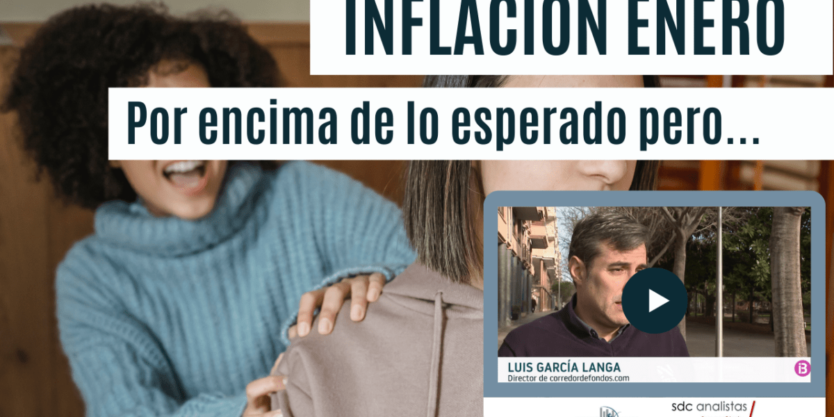 Inflación: preguntas y respuestas